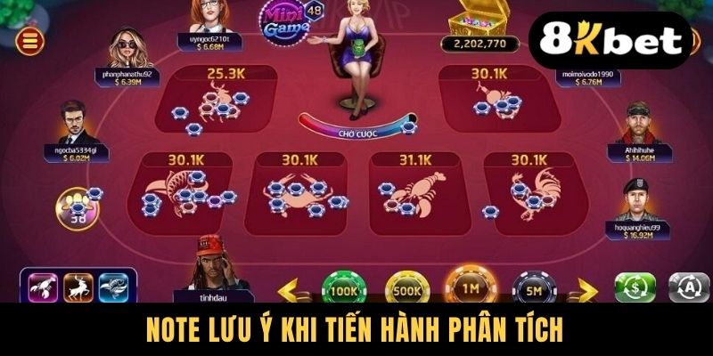 Note lưu ý khi tiến hành phân tích