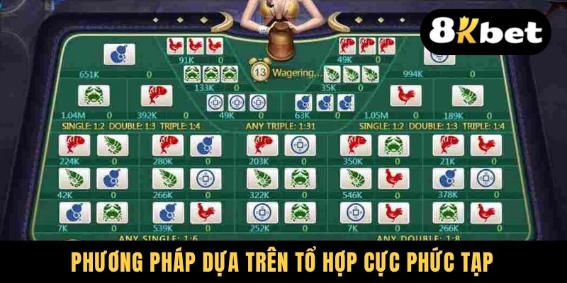 Phương pháp dựa trên tổ hợp cực phức tạp