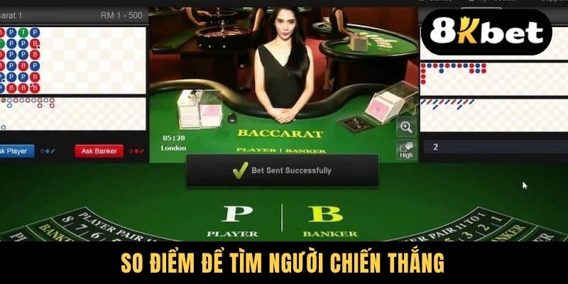 So điểm để tìm người chiến thắng