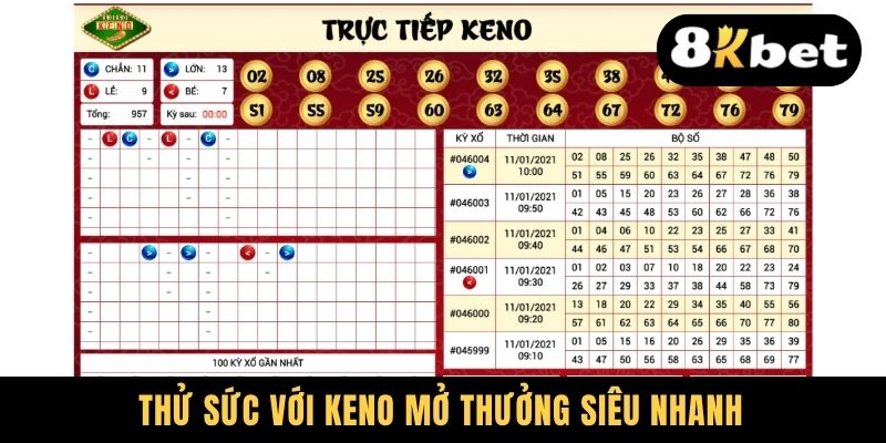 Thử sức với Keno mở thưởng siêu nhanh